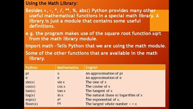 10.Computing with numbers in python смотреть онлайн