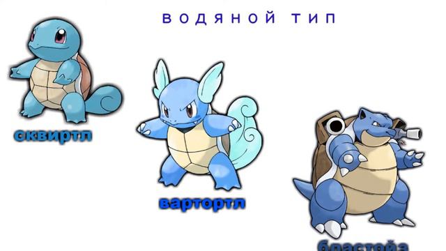 Стартовые покемоны 1 покаления смотреть онлайн