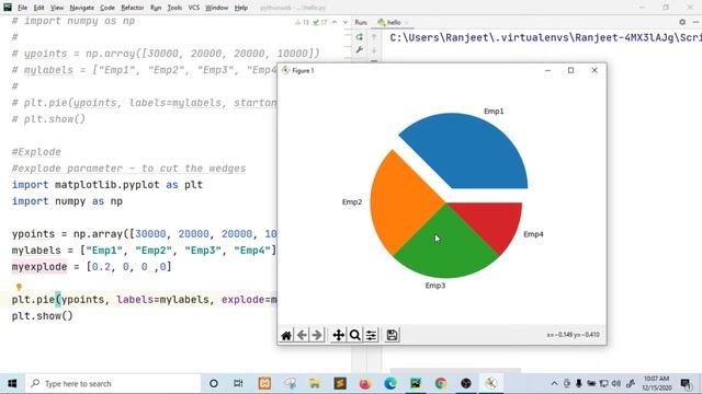 Python Matplotlib Pie Charts-Machine Learning/Data Science/Deep Learning/Artificial Intelligence смотреть онлайн