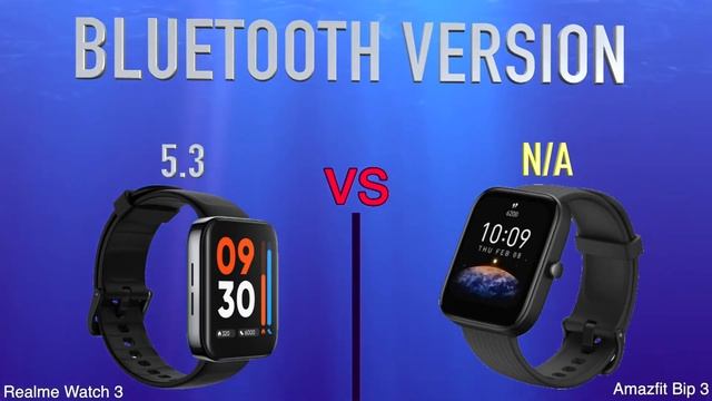 Realme Watch 3 vs Amazfit Bip 3 | Full Specs Compare Smartwatches смотреть онлайн