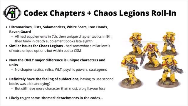 The Warhammer 40K Factions Losing Support in 10th Edition - No Longer 'Full Factions'? смотреть онлайн