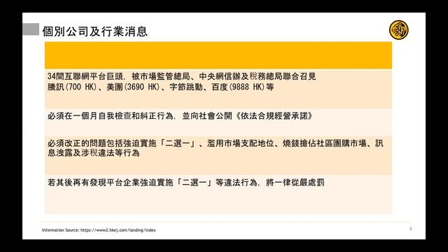 China Tech Sector & Impact of Antitrust Crackdowns| English Subtitled | Time Coded смотреть онлайн
