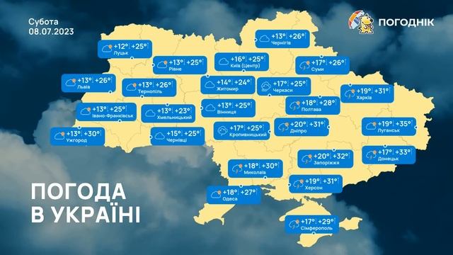 ПРОХОЛОДА НА ВИХІДНІ : ПОГОДА НА ТРИ ДНІ 7 - 9 ЛИПНЯ смотреть онлайн