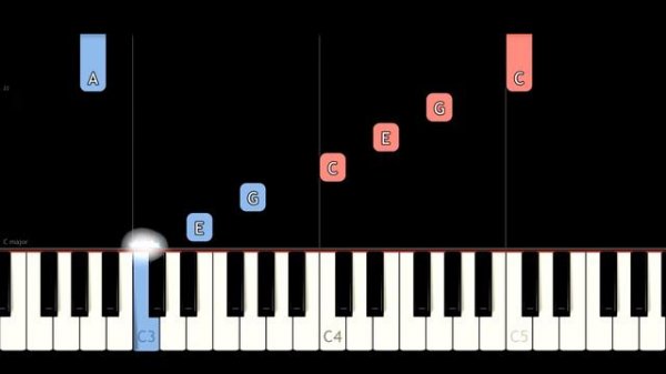 Mendelssohn - Wedding March - EASY Piano Tutorial