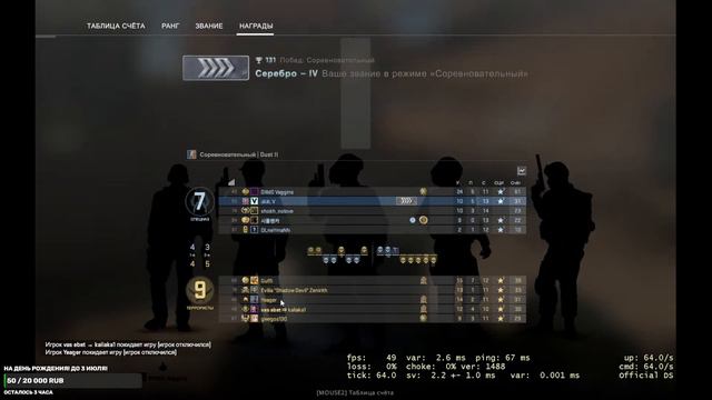 🔥🔥🔥Уже завтра день Рождения🎁🎁🎁играем в CSGO чилим в ММ🔥🔥🔥подержите! лайком👍👍👍 смотреть онлайн