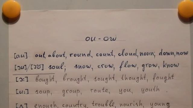 75.Английский. Как читаются сочетания eu – ew, ou - ow смотреть онлайн