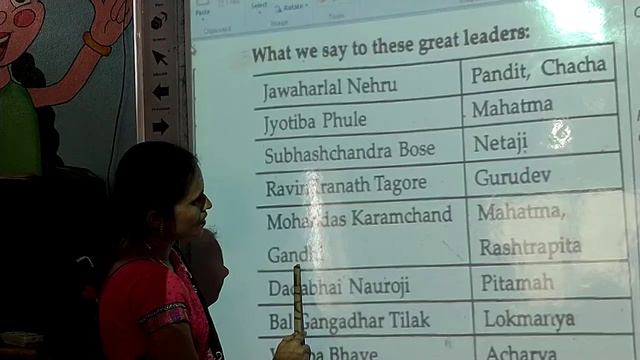 LBS Class 1st Subject Shreya(G.K.)video-26 смотреть онлайн