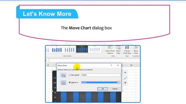 Class 7 Chapter 2 Advanced Features Of Excel