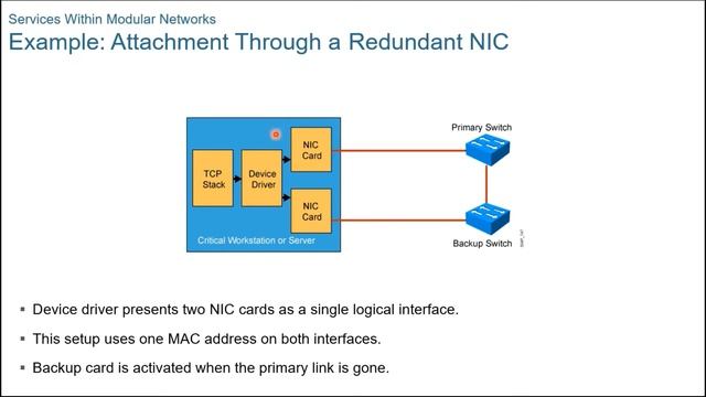 Structuring and Modularizing the Network Part 3 смотреть онлайн