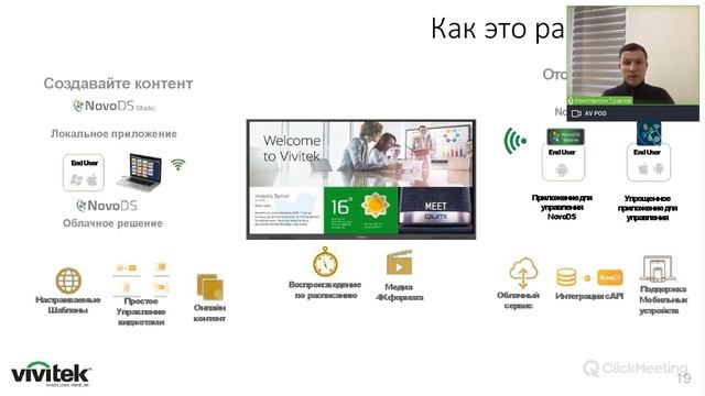 2020 11 5 Новое Novo от Vivitek