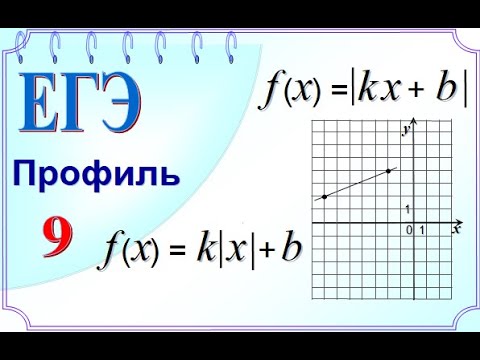 ЕГЭ задание 9. Функции y=kIxI+b и y=Ikx+bI