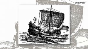 Географическое положение и история исследования Африки | География 7 класс #20 | Инфоурок