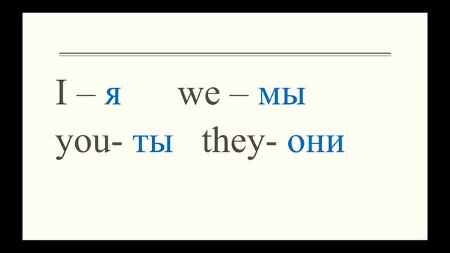 УРОК#5 МЕСТОИМЕНИЯ.АНГЛИЙСКИЙ ДЛЯ НАЧИНАЮЩИХ смотреть онлайн