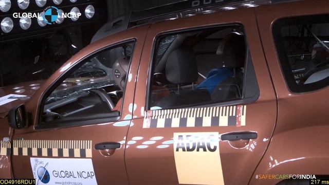 Renault Duster scores Zero Stars смотреть онлайн