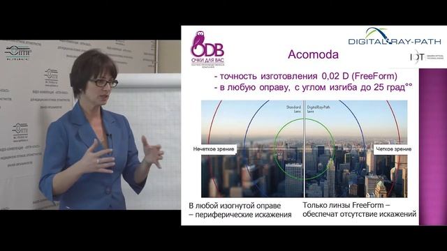 И.Шевич Линзы с поддержкой аккомодации Acomoda (IOT, НПК "Очки для Вас") смотреть онлайн