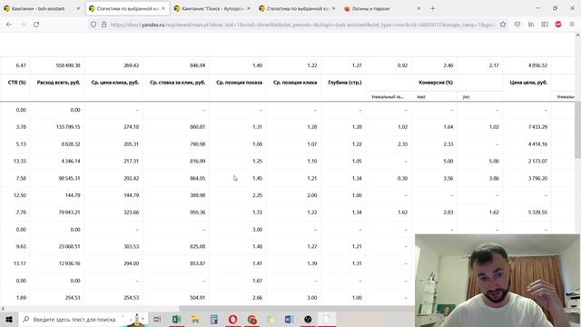 Какую ставку назначить в Яндекс Директ перед запуском и как управлять ценой клика смотреть онлайн