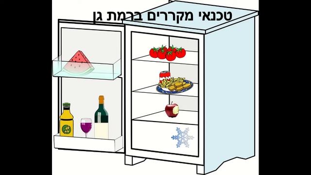 טכנאי מקררים ברמת גן ג'ק פריג' смотреть онлайн