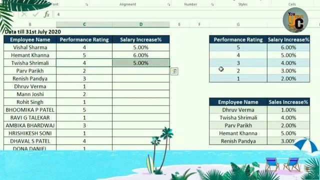 Vlookup in Excel Ref Error | Vlookup error #n/a | Vlookup Errors and Solutions in hindi Part 2 смотреть онлайн