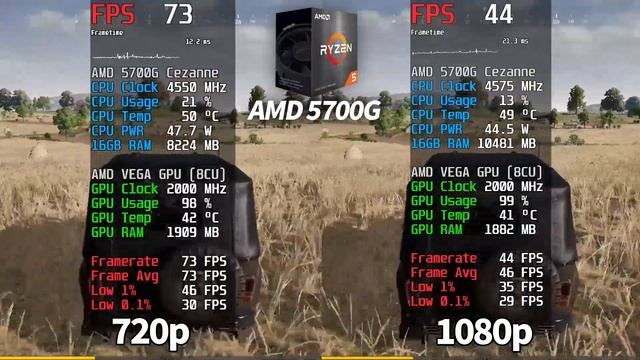 AMD Ryzen 5700G - 720p vs 1080p | Test in 10 Games | 720p 1080p смотреть онлайн