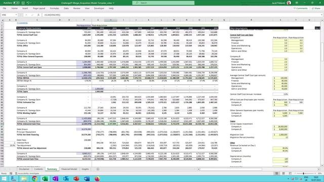 How To Create A Merger And Acquisition Model In Excel