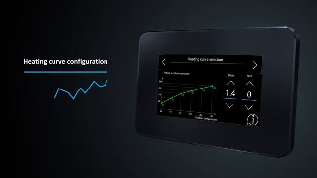 EcoMULTI 360 - PLUM system installation controller_EN смотреть онлайн