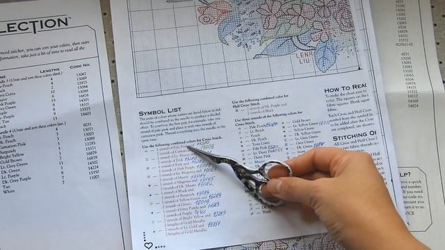 Вышивка крестом: Погоня за раритетом или Как я Dimensions переделывала)) смотреть онлайн