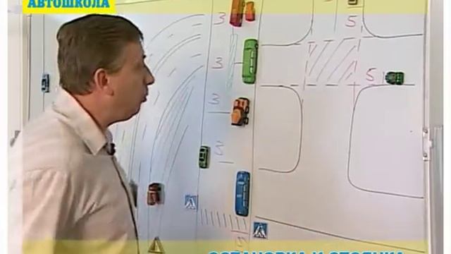 Остановка и стоянка