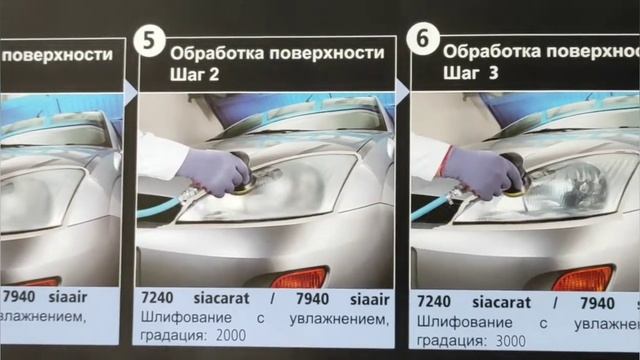 Как отремонтировать фары своими руками. Восстановление прозрачности от а до я. смотреть онлайн