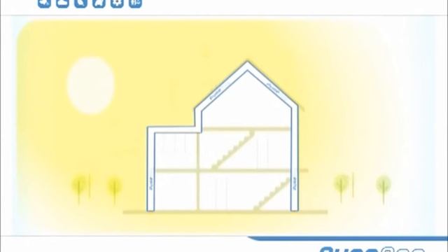 Pureone by Ursa смотреть онлайн