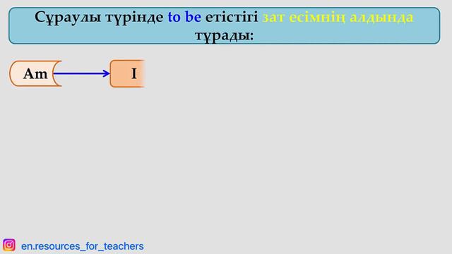 TO BE in Present Simple Алибекова М смотреть онлайн