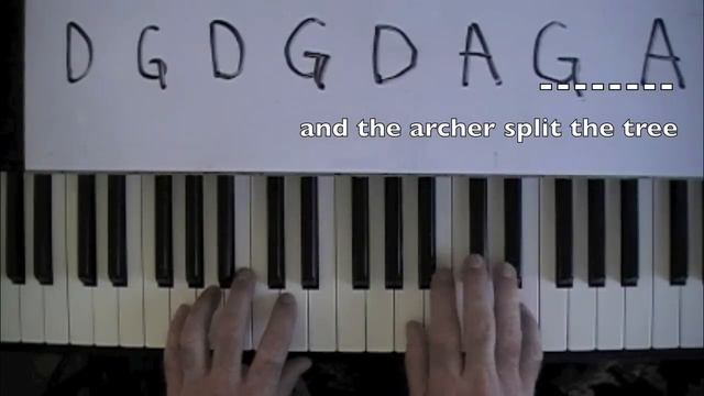 After the Gold Rush-Neil Young- Piano Tutorial-mikesmusic123 смотреть онлайн