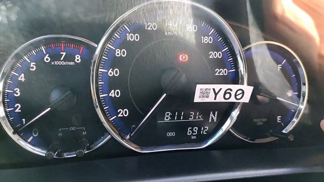 How To ON And OFF ECO MODE INDICATOR | VIOS GEN 4 XLE 2020 A/T