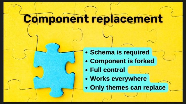 Single Directory Components in Core: Pittsburgh 2023 смотреть онлайн