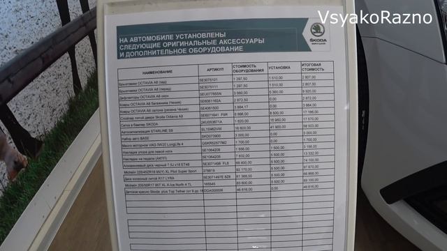 SKODA ЦЕНЫ ноябрь 2021 смотреть онлайн