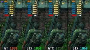 The Last of Us Part I GT 1030 vs GTX 1050 vs  GTX 1050 Ti vs  GTX 1060