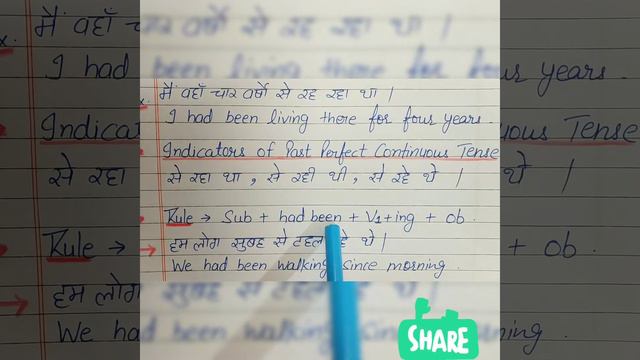 Past Perfect Continuous Tense (Chapter-27) Topic of English Grammar #Important_topic_of_eng_grammer смотреть онлайн