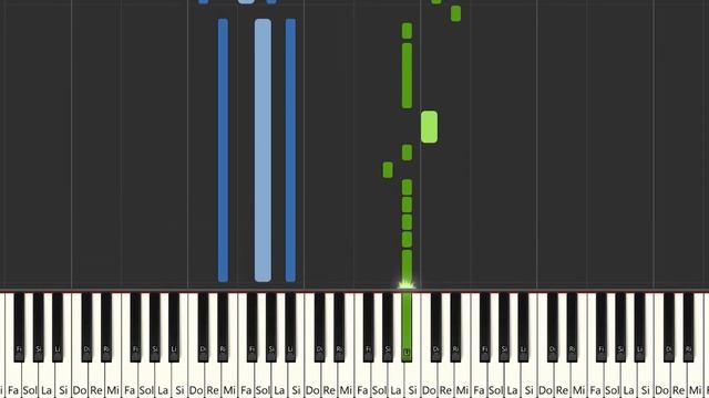 Mora, Feid - LA INOCENTE | Piano Tutorial / Partitura / Karaoke / MIDI смотреть онлайн