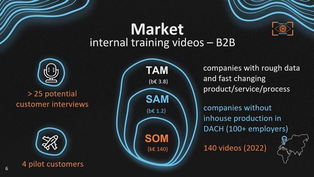 Fast AI Movies | Demo Day | KI-Garage | bwstiftung смотреть онлайн