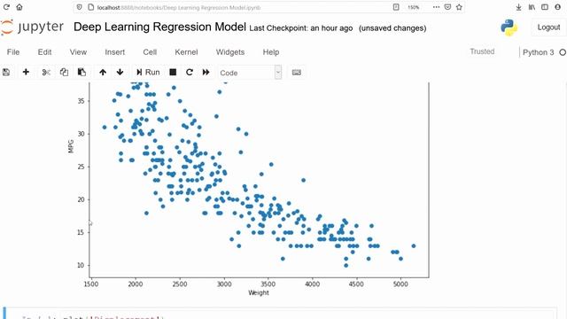 TensorFlow Tutorial 14: Linear Regression TensorFlow | TensorFlow смотреть онлайн