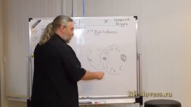 Психолог Алексей Капранов о женской логике смотреть онлайн