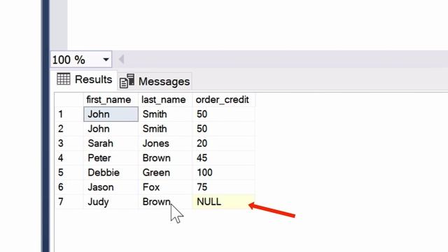 Introduction to SQL Server - What is NULL? - Lesson 16 смотреть онлайн
