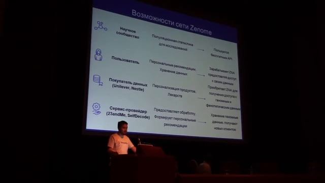 Zenome NGS 2018, Moscow смотреть онлайн