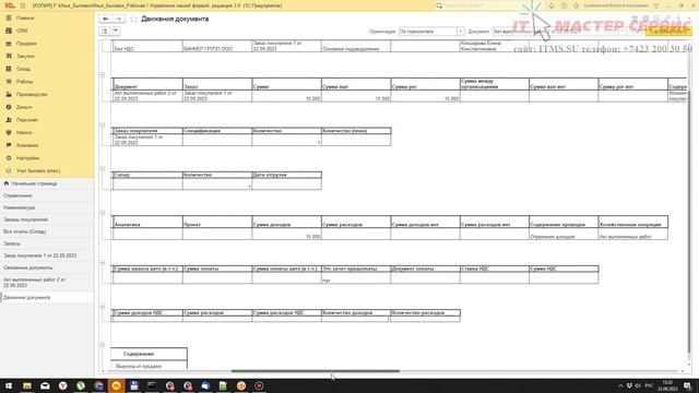 Производство продажи сдача в аренду. УНФ
