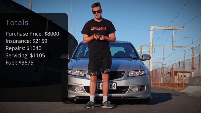 How Much Have I Spent on my Accord Euro? смотреть онлайн