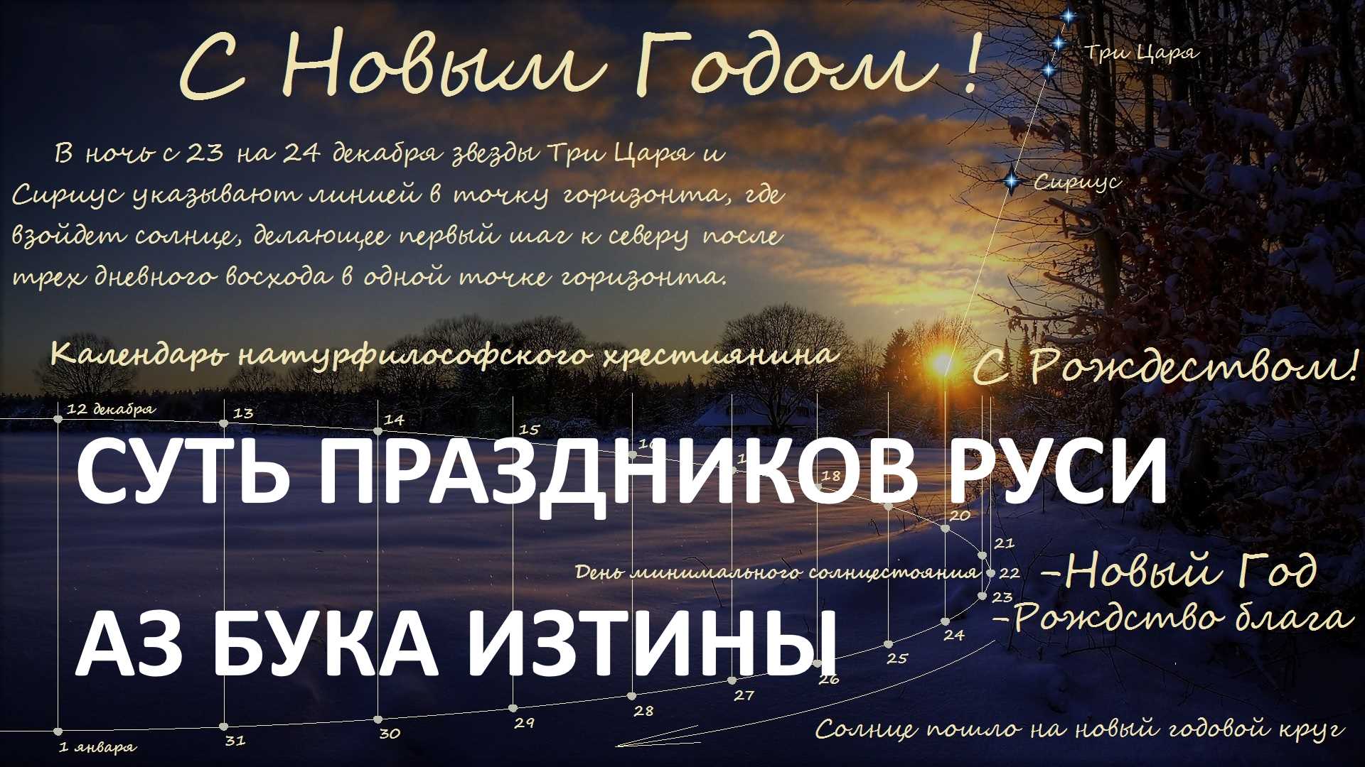 Физическая суть праздников древней Руси АЗ БУКА ИЗТИНЫ смотреть онлайн