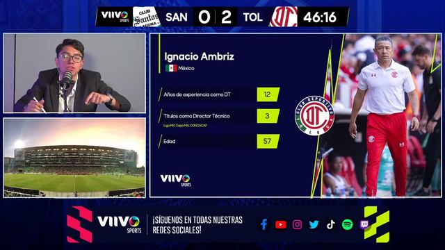 👹 ¡Diablura en la Comarca! | Santos vs. Toluca | LIGA MX | #jornada7 смотреть онлайн