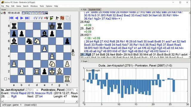 Duda, Jan-Krzysztof - Ponkratov, Pavel, World Rapid 2019, Round 10 смотреть онлайн