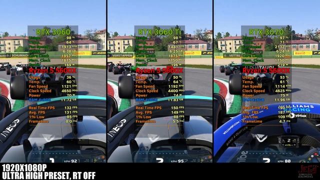 RTX 3060 12GB vs RTX 3060 Ti 8GB vs RTX 3070 8GB - Tested in 11 games смотреть онлайн