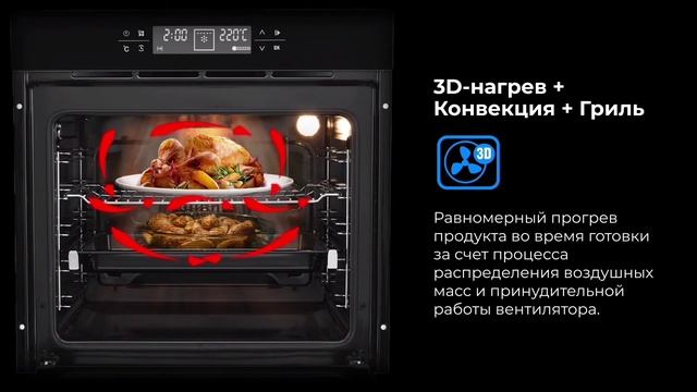 Мы комплектуем свои кухни техникой ZUGEL смотреть онлайн