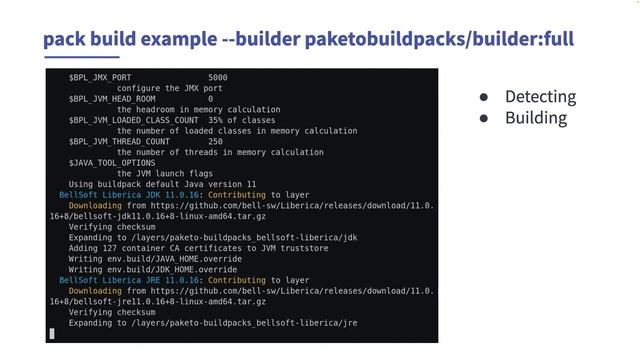 Introduction to Buildpacks: Java Example смотреть онлайн